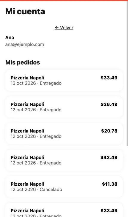 Pantalla «Mi cuenta» de la app de Tumbite con el nombre y el correo del cliente y la lista de sus pedidos con restaurante, fecha, estado y total.