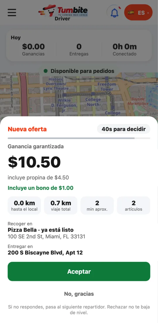 Oferta en la app del repartidor con lo que gana y la línea verde «Incluye un bono de $1.00 por tomar un pedido que otros dejaron pasar».
